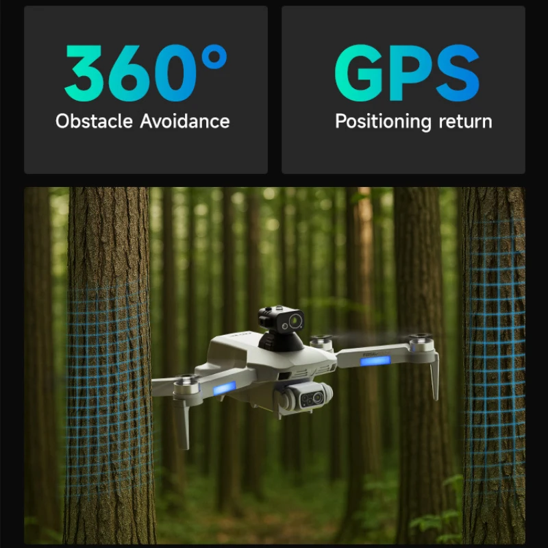 Dron con Pantalla GPS Grande,  - Drone Controller Screen reseña y precio